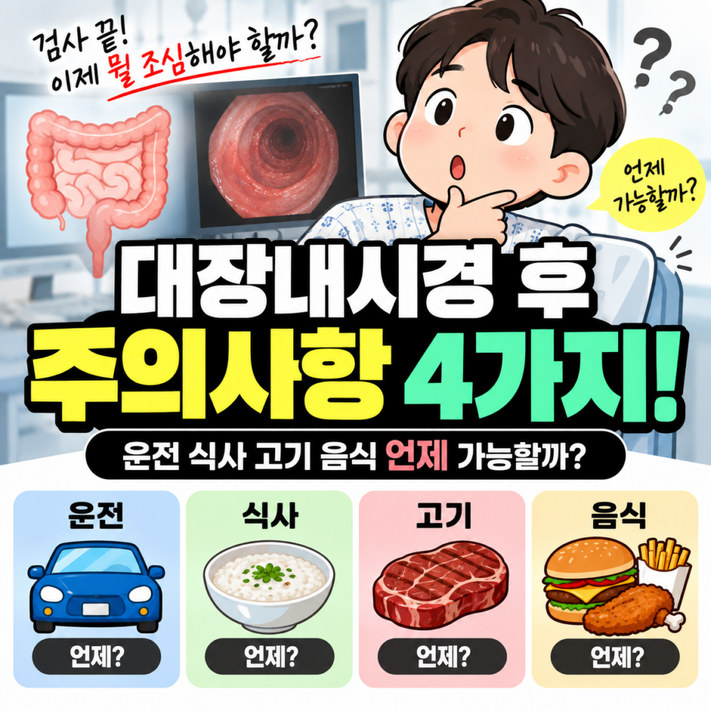 대장내시경 검사 후 주의사항 4가지를 안내하는 썸네일 이미지. 상단에는 대장 구조 모형, 내시경 모니터 화면, 그리고 고민하는 환자 캐릭터와 함께 '대장내시경 후 주의사항 4가지!' 문구가 적혀 있습니다. 하단에는 운전(자동차), 식사(죽), 고기(생고기), 음식(버거와 치킨) 4가지 카테고리가 아이콘과 함께 구성되어 있습니다.