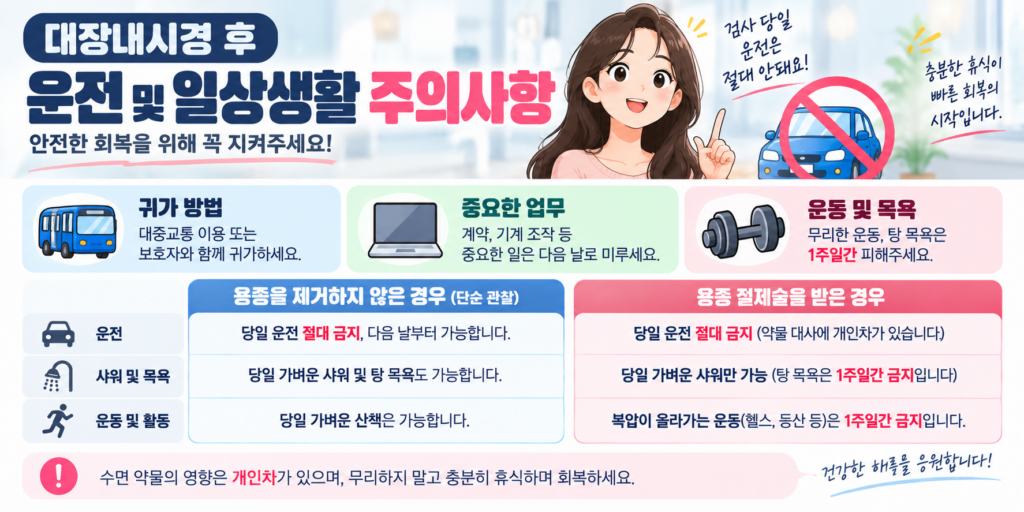 대장내시경 검사 전후의 올바른 음식 조절과 식사 방법을 설명하는 인포그래픽. 상단에는 대장 그림과 돋보기, 피해야 할 음식(씨 있는 과일, 잡곡 및 견과류, 해조류 및 채소) 요약이 있으며, 하단은 3단계 타임라인(검사 3일 전, 검사 2일 전, 검사 당일)으로 구성된다. 각 단계별로 먹어도 좋은 음식(흰밥, 흰죽, 계란, 두부, 빵 등)과 피해야 할 음식(씨 있는 과일, 김치, 나물, 금식 등)의 목록과 아이콘이 상세히 구분되어 표시되어 있다.