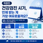 직장인 건강검진 시기 놓치면 안 되는 3가지 이유와 과태료 예방법