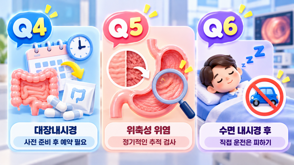 송도 건강검진 전 필독! 송도 위내시경 대장내시경 편안하게 받는 3가지 방법 8 병원 검진실을 배경으로 Q4 '대장내시경: 사전 준비 후 예약 필요', Q5 '위축성 위염: 정기적인 추적 검사', Q6 '수면 내시경 후: 직접 운전은 피하기' 등 세 가지 검진 주의사항이 담긴 내시경 건강검진 Q&A 3D 인포그래픽 이미지