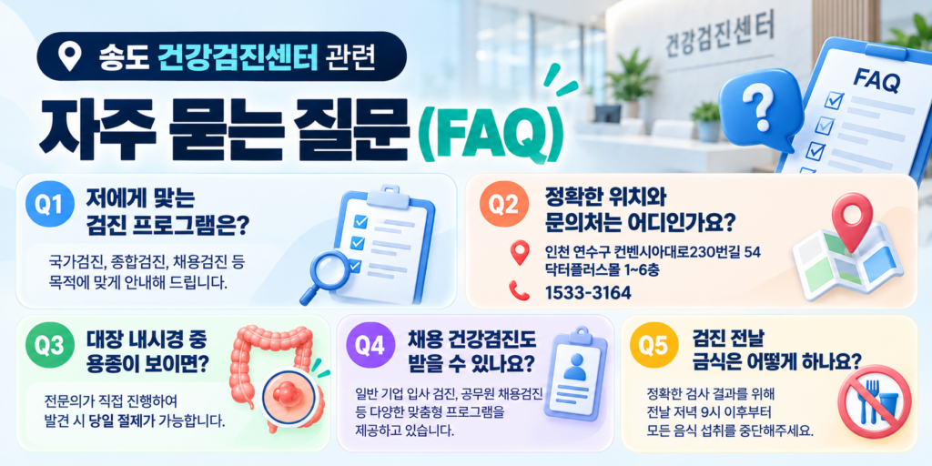 송도 건강검진센터, 2026년 공단 검진 대상자가 놓치면 후회할 3가지 핵심 5 송도 건강검진센터 자주 묻는 질문(FAQ) 인포그래픽: 맞춤형 검진 프로그램 안내(Q1), 센터 위치(인천 연수구 컨벤시아대로230번길 54 닥터플러스몰 1~6층) 및 문의처(1533-3164)(Q2), 전문의 직접 진행 대장 내시경 및 당일 용종 절제 안내(Q3), 일반 기업·공무원 채용 건강검진 안내(Q4), 검진 전날 저녁 9시 이후 금식 수칙(Q5) 안내